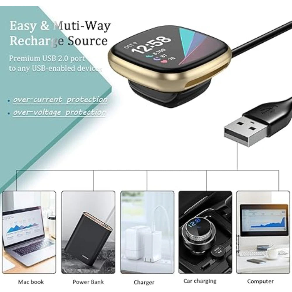 For Fitbit Sense/Sense 2/Versa 4/Versa 3 Charger USB Charger Smart watch Charging Cable Replacement Charger 3.3ft