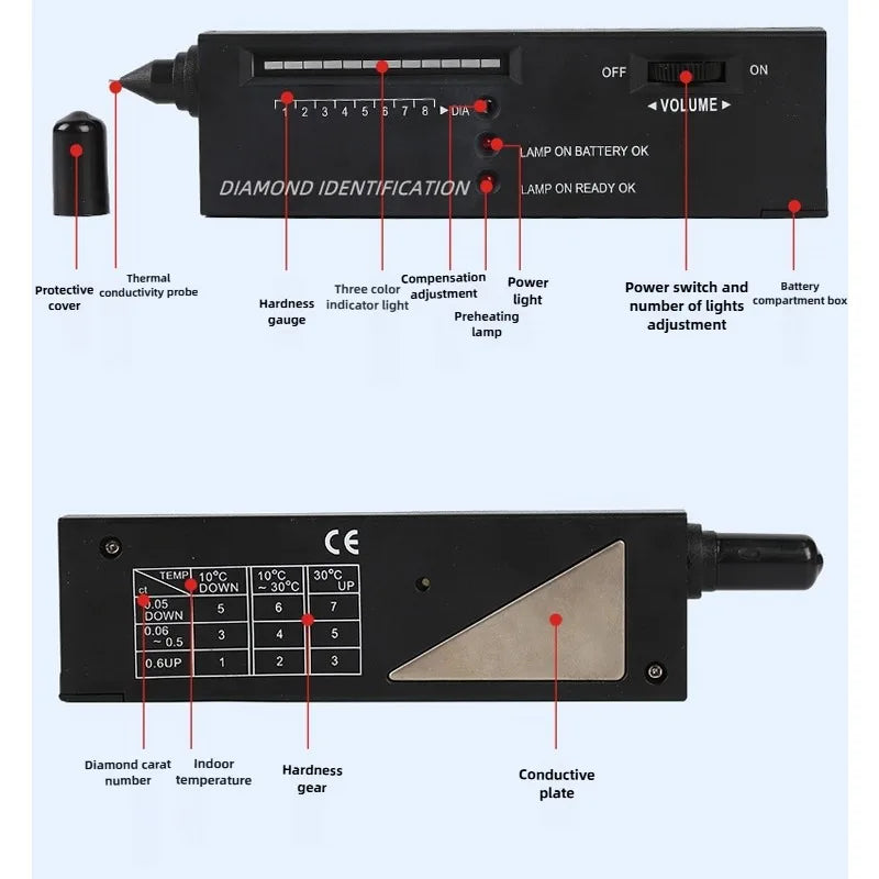 Thermal Conductor Diamond Pen Hardness Tester Detecting The Authenticity of Diamonds Jadeite Jade Portable Test Tool
