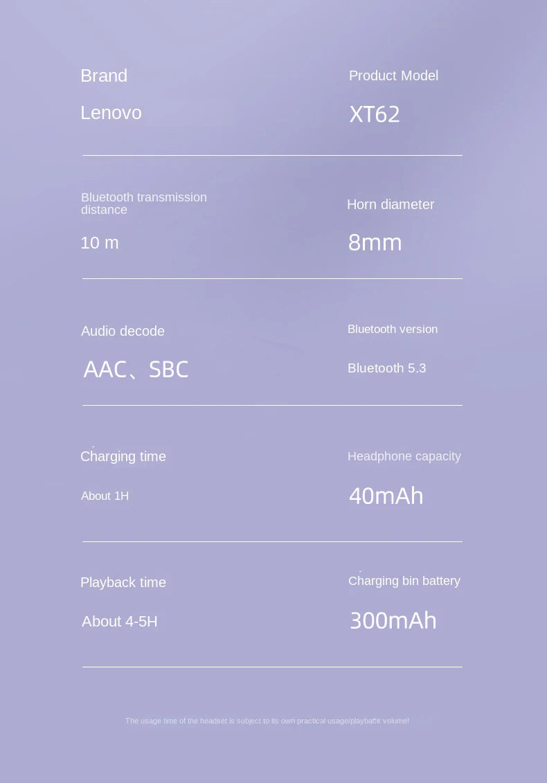 Lenovo Thinkplus XT62 Earphone Bluetooth 5.3 Headphones Waterproof Touch Control Low Latency HiFi Earbuds Sport Headset HD Call