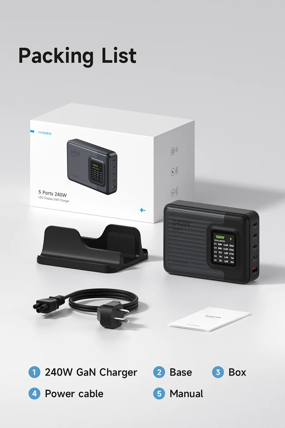 Hagibis 240W USB C Charger 5 Ports GaN 140W PD3.1 Fast Charger Desktop Charging Station with LCD Display For MacBook Pro Laptops