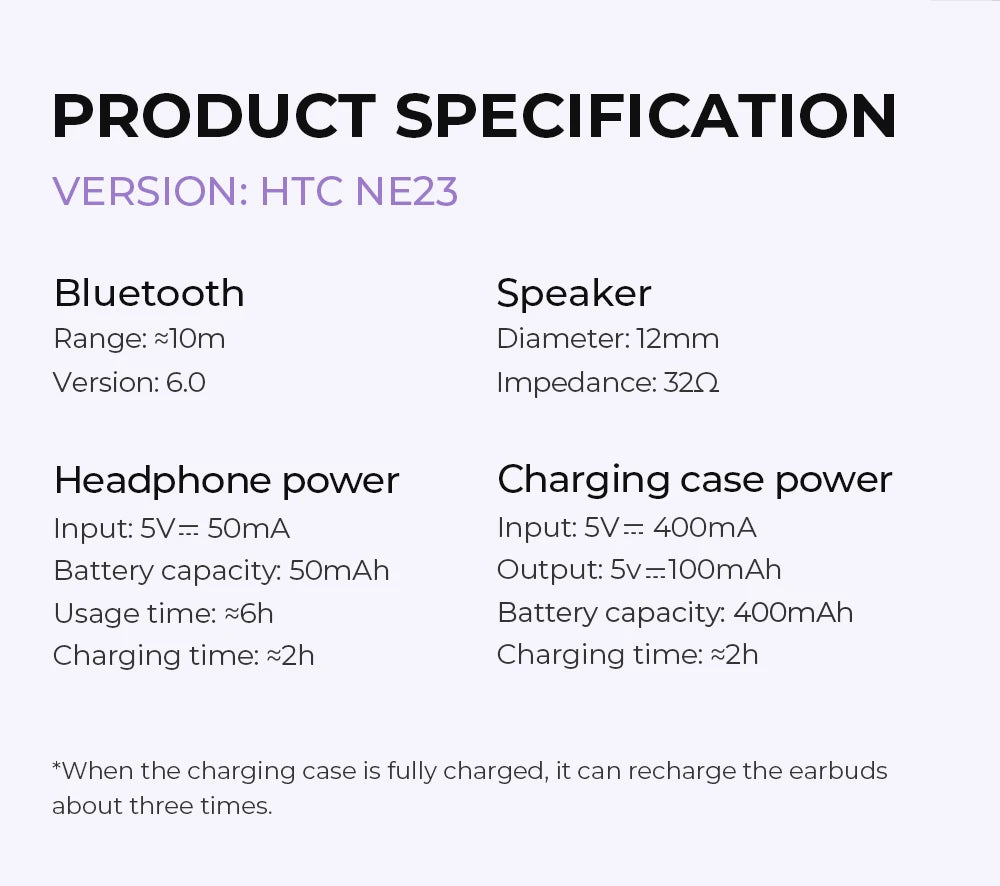 HTC NE23 Earphones Bluetooth V6.0 Open-Ear Wireless Headphones AI Translator Earbuds HD Call Sleek Thin lightweight Earhook