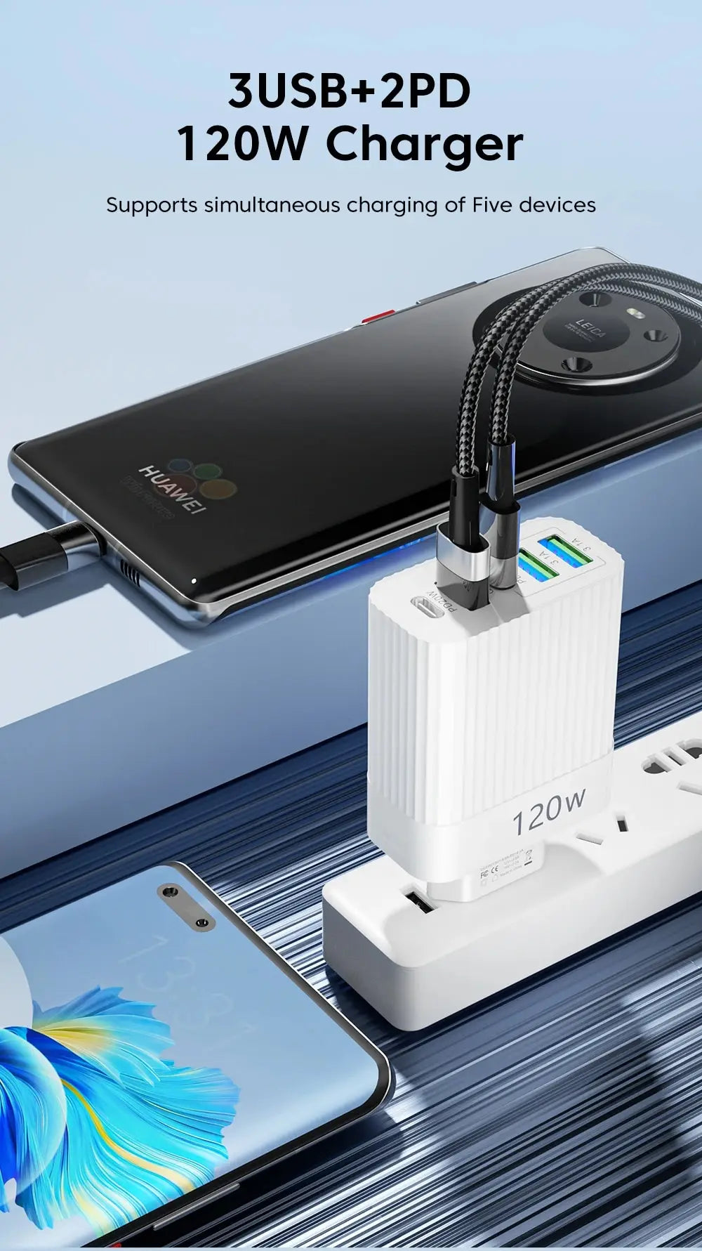 Total 120W USB Charger Quick Charge Multi Ports Fast Charging Phone Charger For iPhone Samsung Xiaomi Huawei Type C Wall Charger