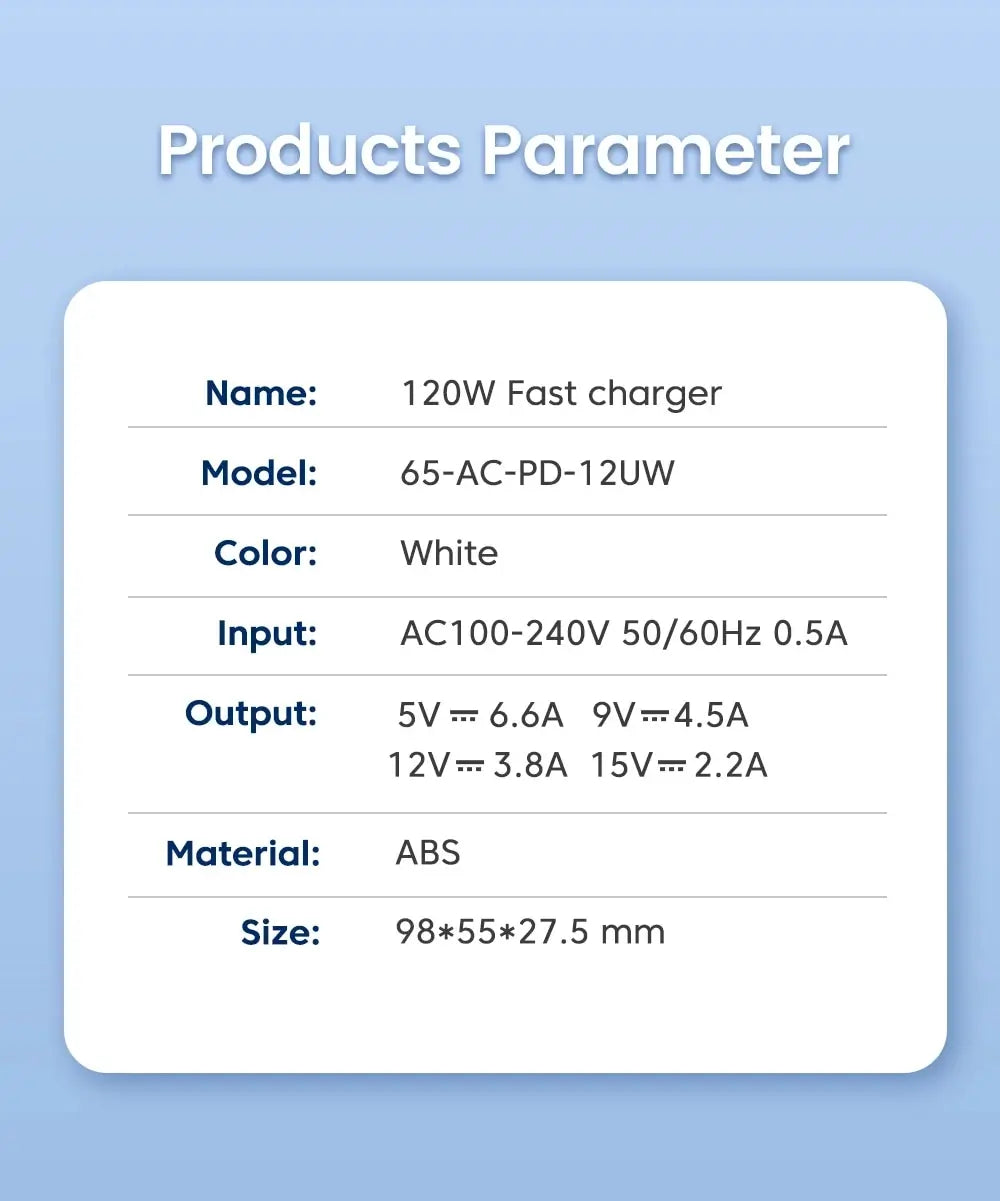 Total 120W USB Charger Quick Charge Multi Ports Fast Charging Phone Charger For iPhone Samsung Xiaomi Huawei Type C Wall Charger
