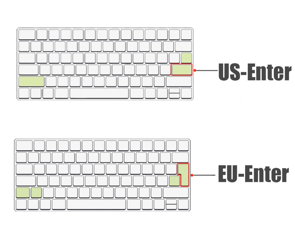 Desktop PC for Apple Bluetooth Wireless keybord MLA22LL/ A1644 A1314 IMAC Keyboard cover Protector Silicone Cover US/EU Version