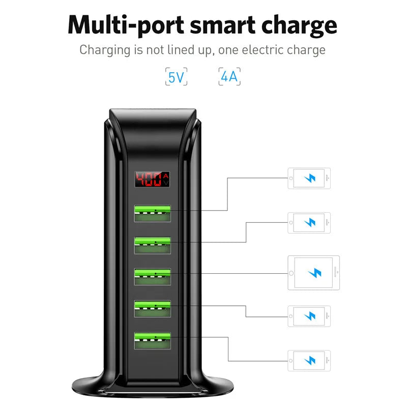 USLION 5 Port USB Charger HUB LED Display Multi USB Charging Station Dock Universal Mobile Phone Desktop Wall Home EU UK US Plug