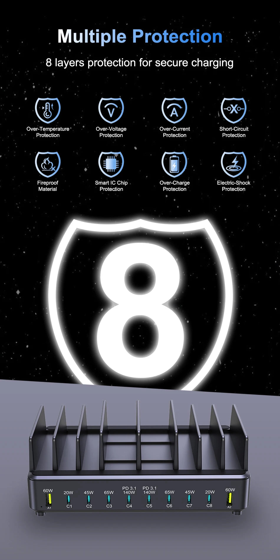 Ueetop 600W Multi USB Fast Charger 10-Port GaN PD 3.1 Charging Station Stand for MacBook iPhone 16 15 iPad Samsung Tablet Laptop