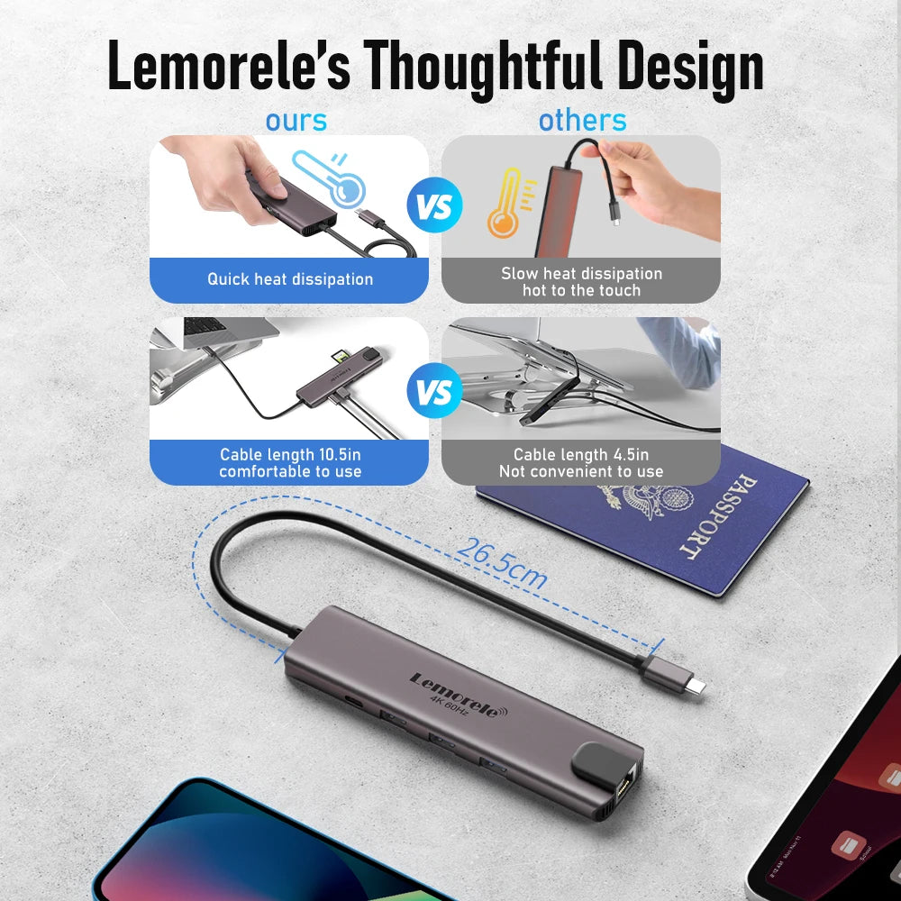 Lemorele 10 in 1 USB C HUB Docking Station Type C Adapter 4K@60Hz HDMI 100W PD RJ45 1000Mbps Ethernet SD/TF Slot for Mac Laptop