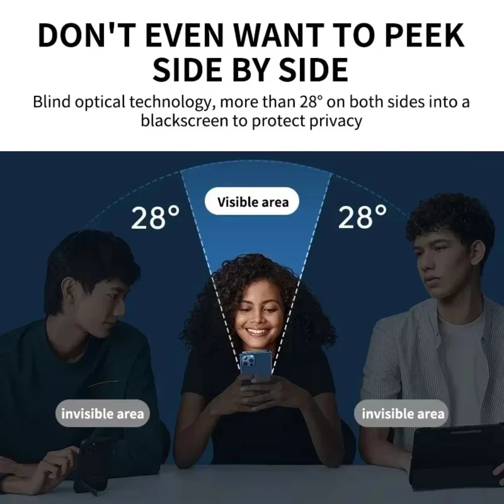 4Pcs Full Cover Privacy Screen Protector For iPhone 11 12 13 14 15 16 Pro Max Anti-spy Glass For iPhone16 Plus 16e Glass