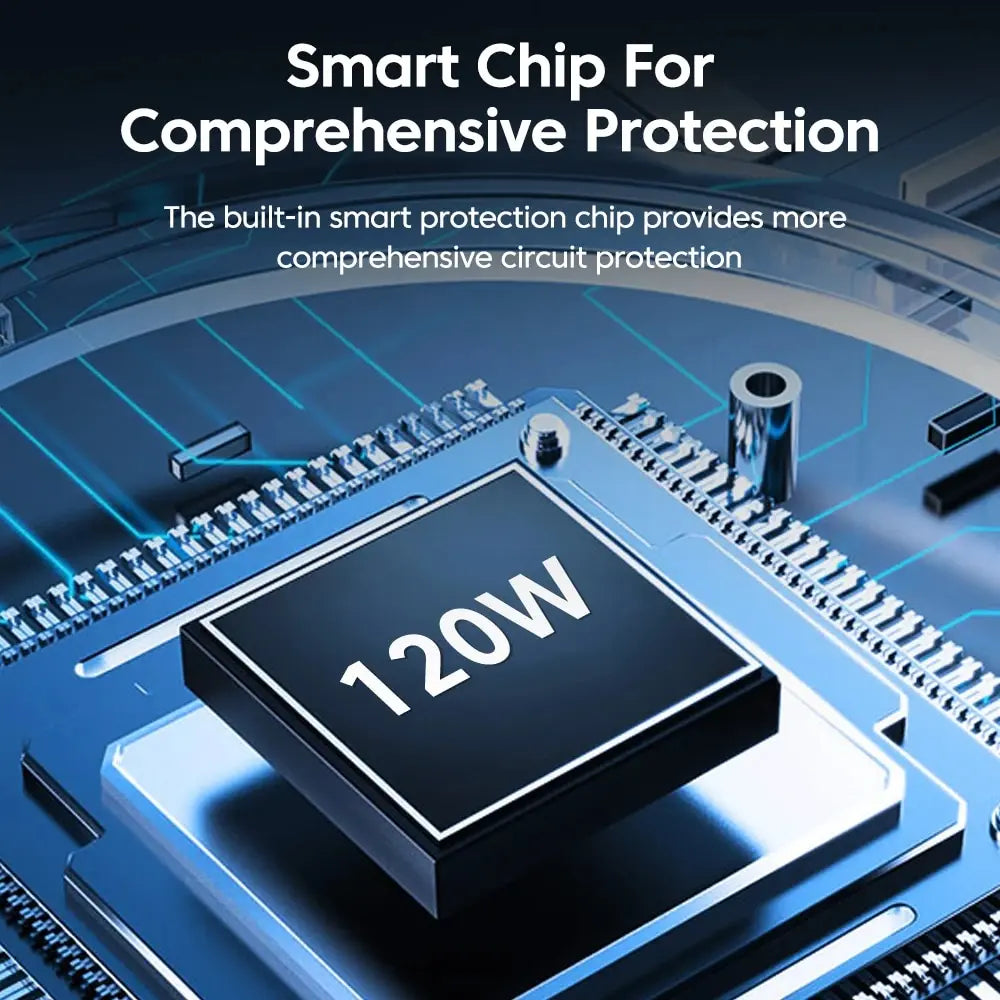 Total 120W USB Charger Quick Charge Multi Ports Fast Charging Phone Charger For iPhone Samsung Xiaomi Huawei Type C Wall Charger