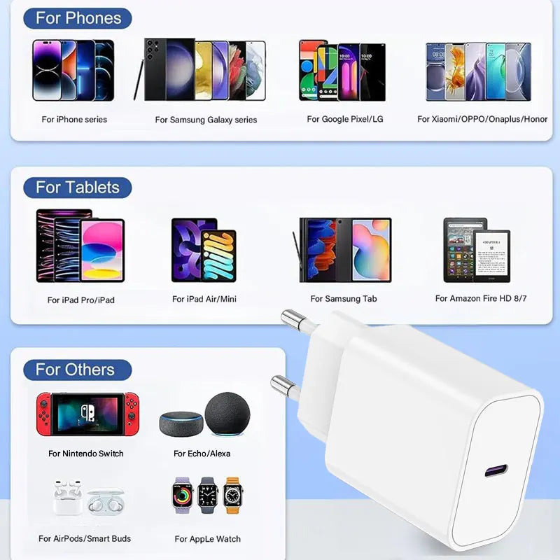 For Samsung Xiaomi Redmi Fast Charger EU 20w Wall USB Type C Cable For iPhone 17 16 15 Pro Max Plus iPad AirPods travel Plug us