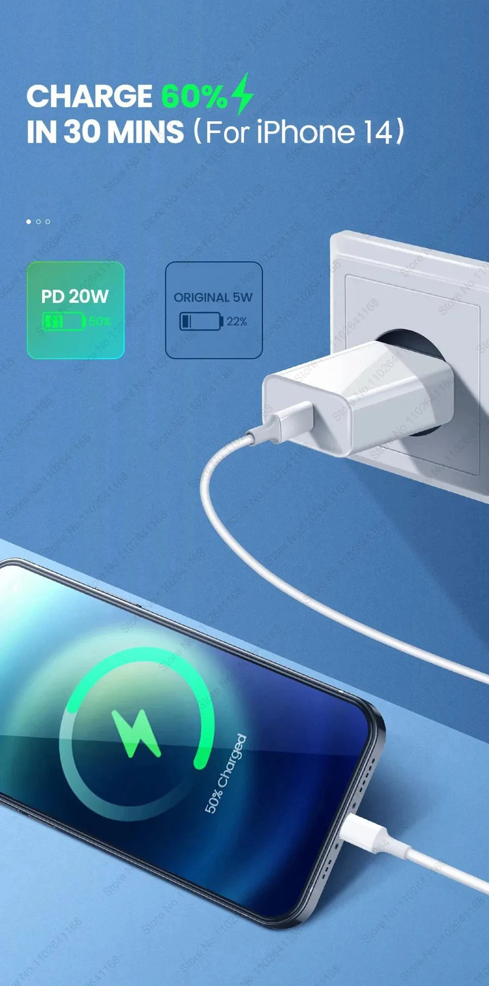 PD 20W Fast Charger For iPhone 16 15 11 12 13 14 Pro Max Plus Fast Charging Cable For Apple iPhone Charger Plug Phone Accessory