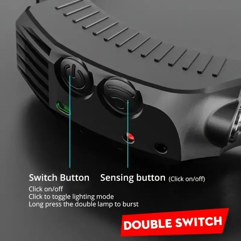 Multi-functional COB Headlamp Induction 6000K LED Bar Head Torch Work Light 5 Modes Rechargeable for Climbing Running Cycling