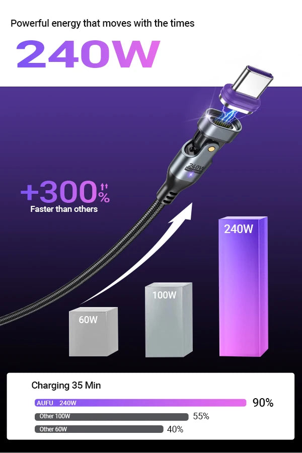AUFU 16pin 180 Rotate Magnetic Cable 240W Fast Charging Micro USB Type C Cable For iPhone Xiaomi Samsung Magnet USB Phone Cable