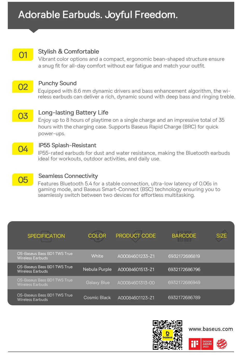 Baseus Bass BD1 Wireless Earphones Bluetooth 5.4 Mini Sports Earbuds,  IP55 Waterproof 0.06s Low-Latency Wireless Headphones