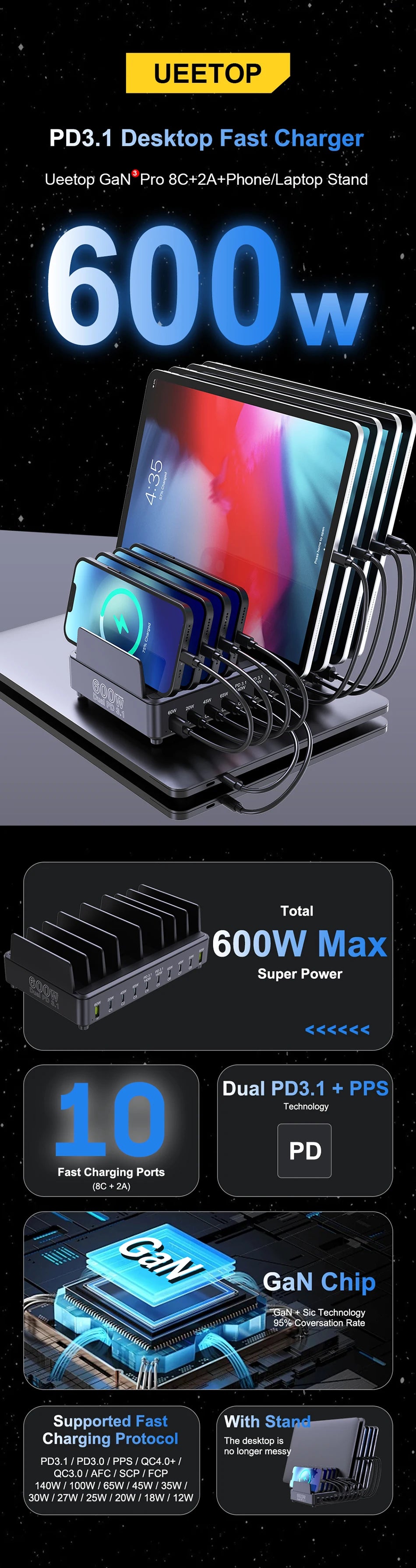 Ueetop 600W Multi USB Fast Charger 10-Port GaN PD 3.1 Charging Station Stand for MacBook iPhone 16 15 iPad Samsung Tablet Laptop