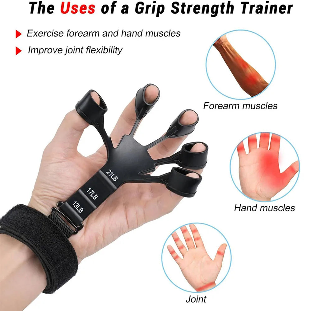 Grip Strength Trainer Wrist Exerciser Strengthener Finger Trainer Used to Exercise Finger Strength, Flexibility