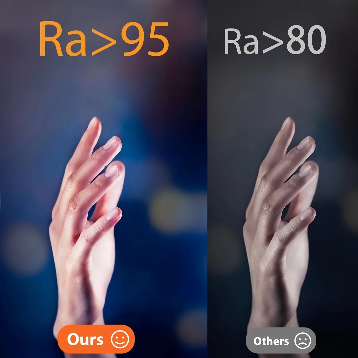 LED Book Light Reading Light Eye Caring Clip-on USB Rechargeable Dimmable Light Lamp Adjustable Flexible Night Reading Lamp