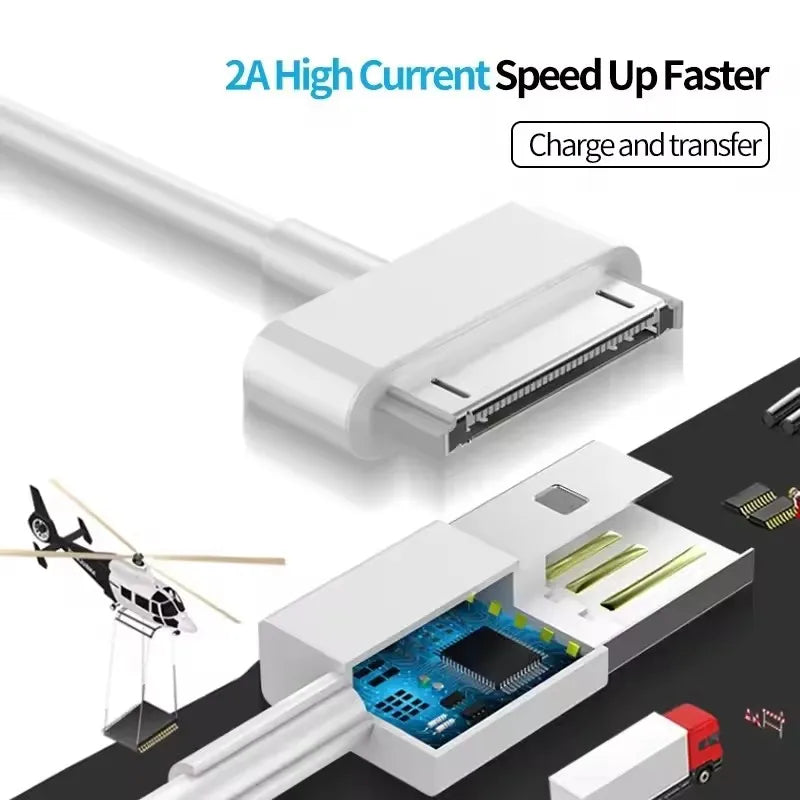 30 Pin USB Cable Charge Fast Charging for iPhone 4S 4 3GS 3G iPad 1 2 3 iPod Nano itouch 30 Pin Charger Adapter Data Sync Cord