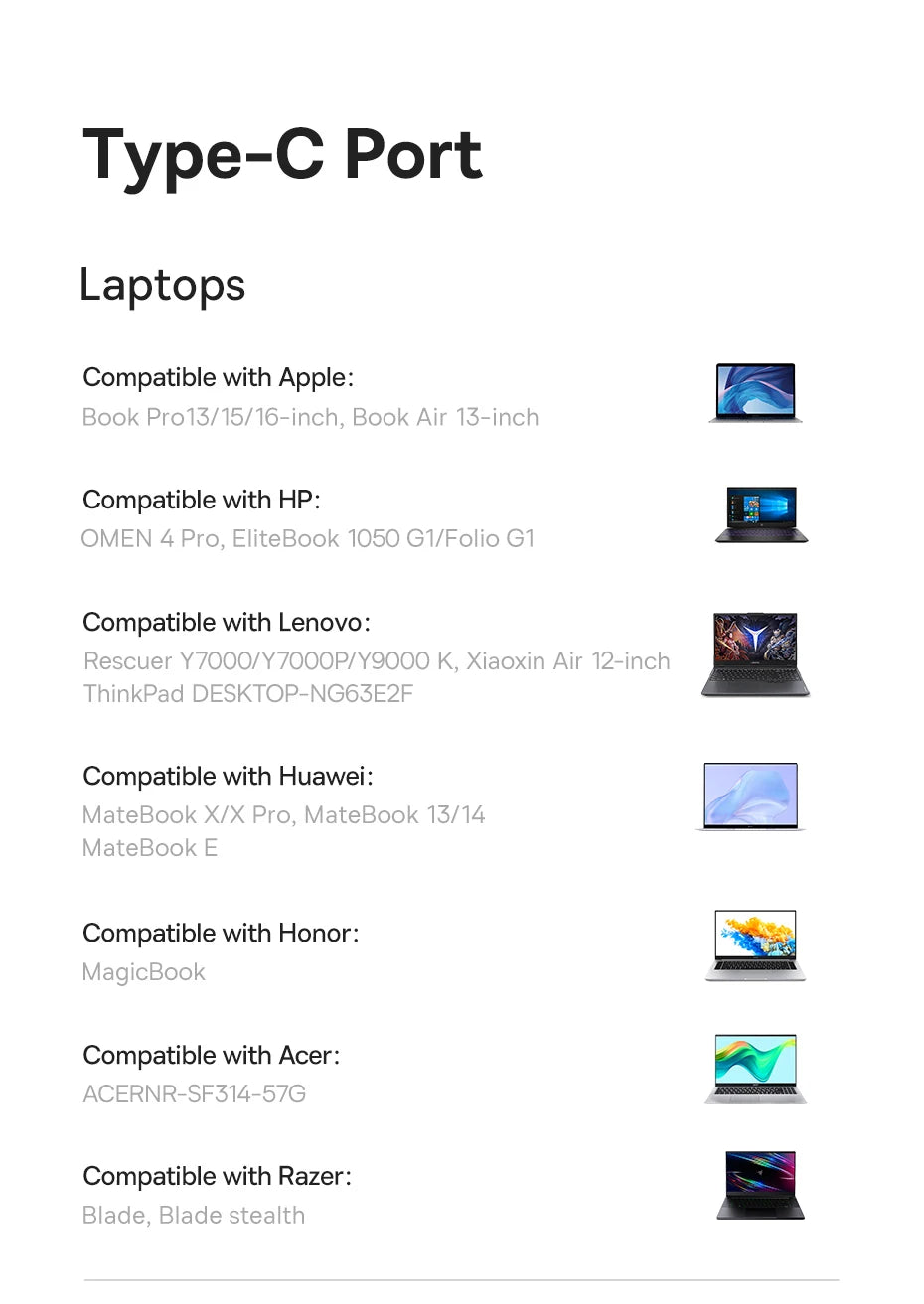 Baseus USB Type C HUB to HDMI-compatible USB 3.0 Adapter 6 in 1 Type C HUB Dock for MacBook Pro Air USB C Splitter