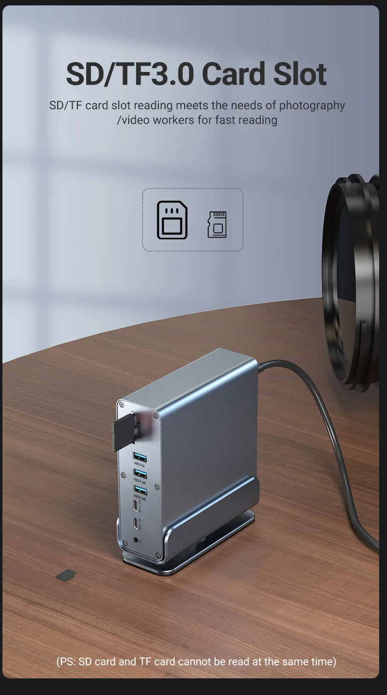 15 in 1 USB C HUB Docking Staion Multi-port Type C Thunderbolt wtih USB 3.0 HDMI PD 100W RJ45 SD/TF Audio 3.5 for Macbook Laptop