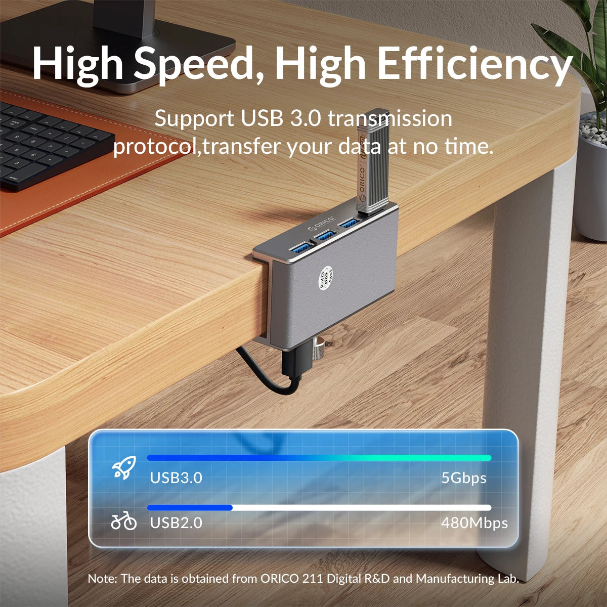 ORICO MH4PU 5GBPS Data Transmission Hub Aluminum 4 Ports USB 3.0 Clip HUB with Power Supply High Speed for MAC OS PC