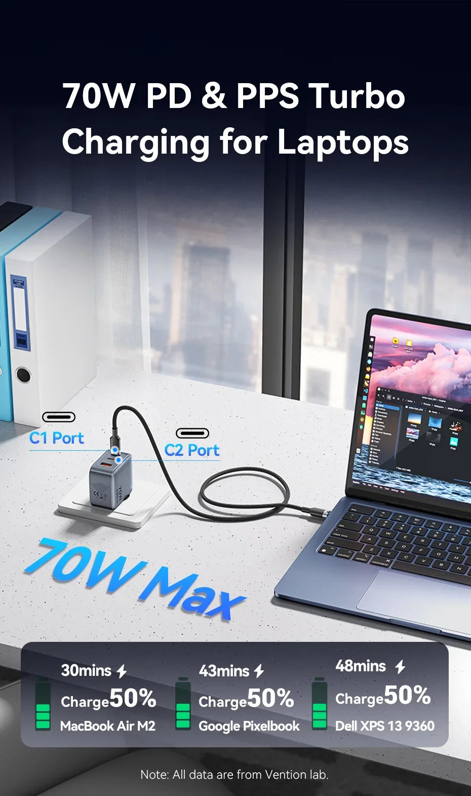 Vention 70W GaN Charger Type C Quick Charge 4.0 3.0 USB Charger For iPhone 16 15 14 Pro Macbook Air Laptop Tablet PD Fast Charge