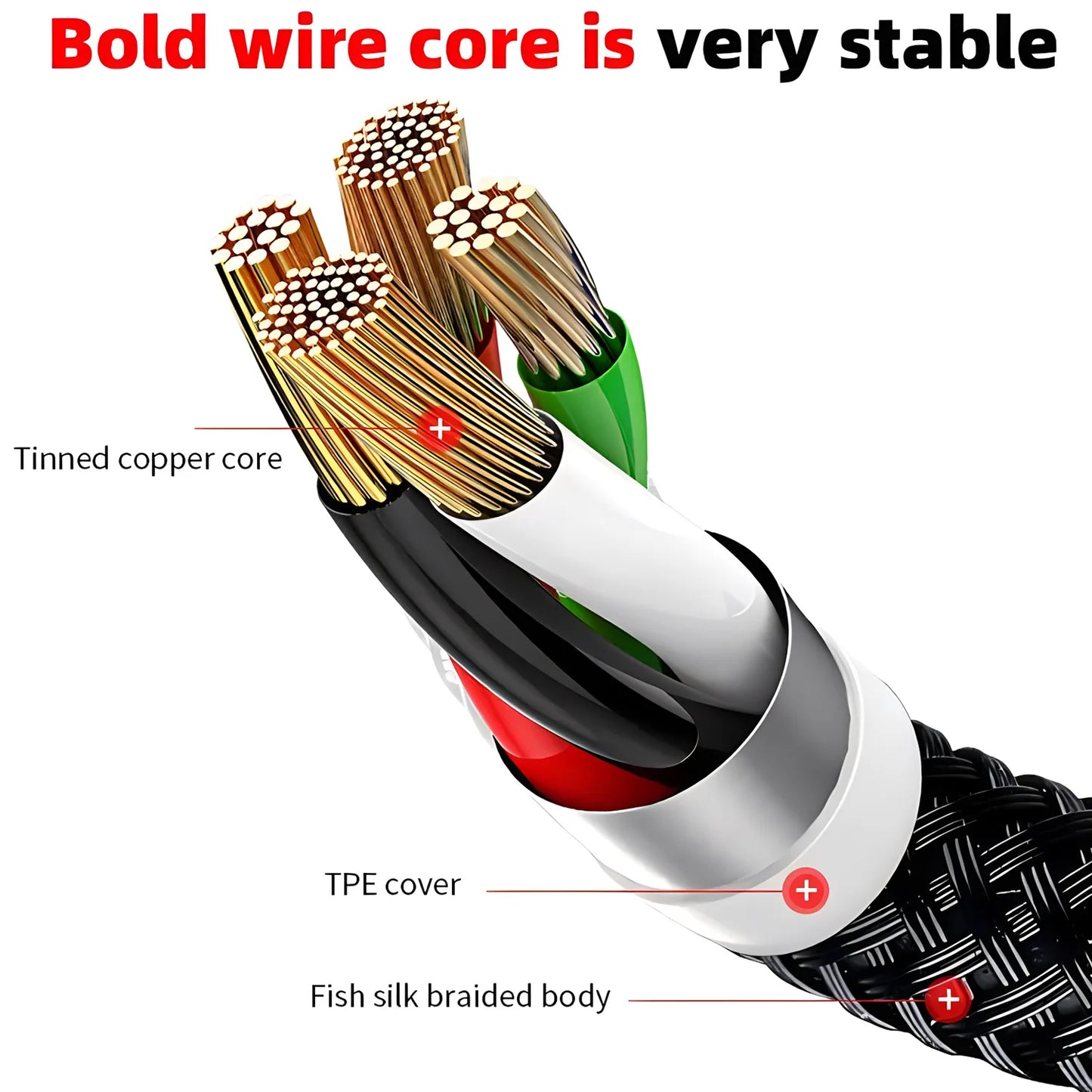 4 in 1 Multi Charger Cable For iPhone 15 14 13Pro Max Mini 3 in 1 Micro USB Type C Fast Charging Cable for Android iPhone Huawei