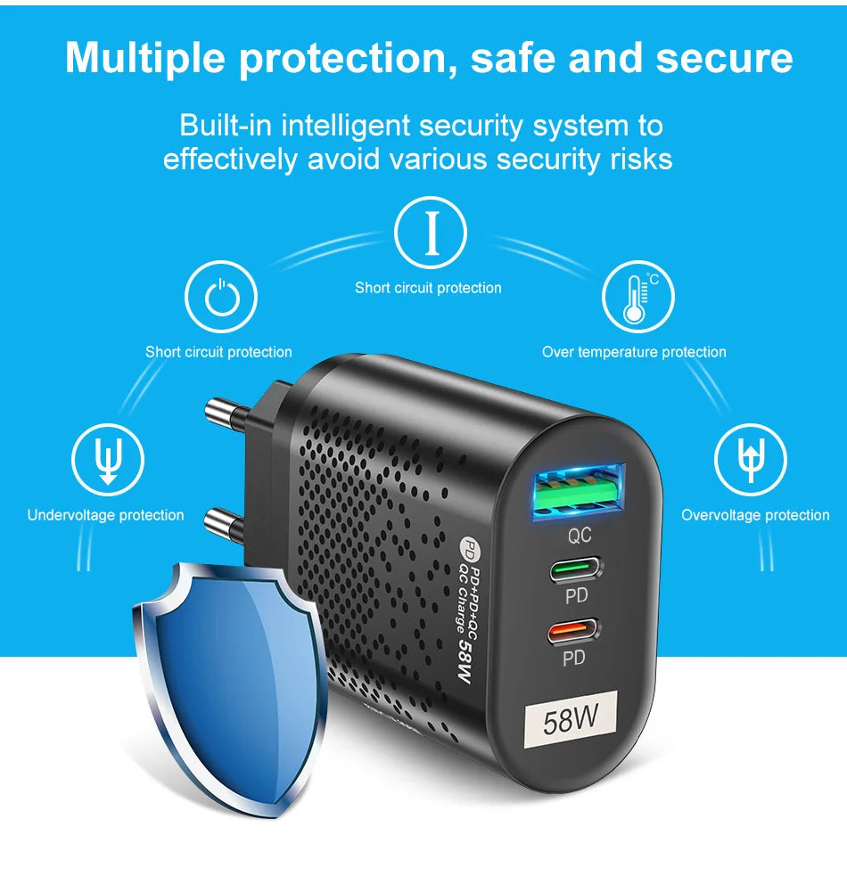 USLION 58W USB C Charger Travel Fast Charging Charger Tablet Laptop PD Quick Charge 3.0 Wall Phone Adapter For iPhone 15 Xiaomi