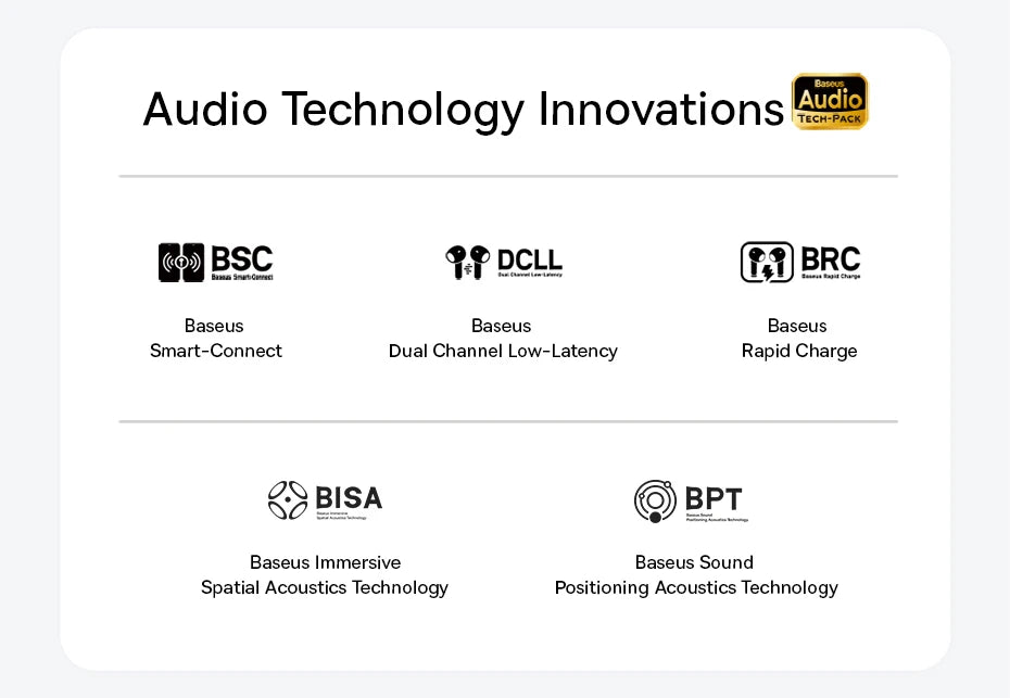 Baseus Bass BD1 Wireless Earphones Bluetooth 5.4 Mini Sports Earbuds,  IP55 Waterproof 0.06s Low-Latency Wireless Headphones