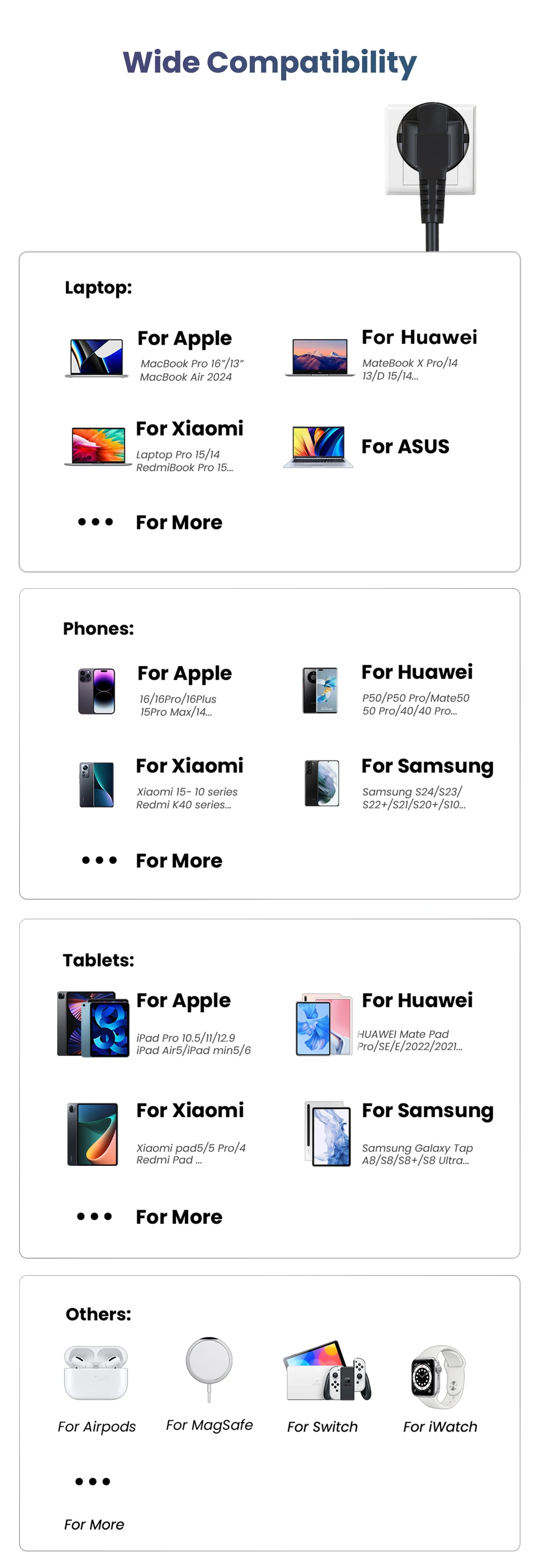 660W GaN USB C Charger Station 10 Port Fast Charger Type C PD3.1 PD3.0 PPS Quick Charger For Macbook Pro iPad iPhone 16 Samsung