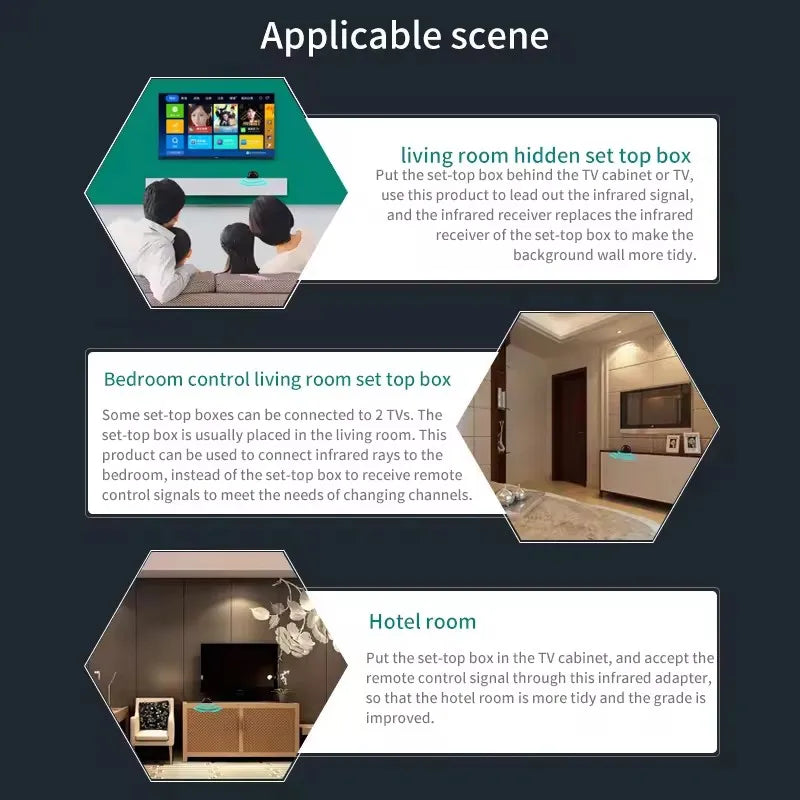 Infrared IR Remote Extender Repeater Receiver USB Adapter Transmitter Applies to All Remote Control Devices For DVD set STB Box