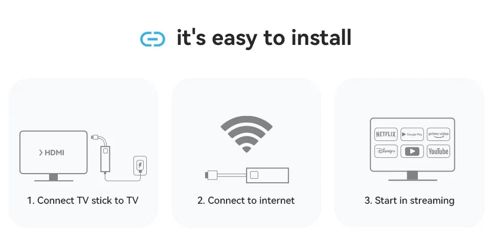 Factory Directly Android14 TV Stick Home theater Mortal Q8 Support 4K@60fps Video Wifi6 Allwinner H313 Quad Core Voice Remote
