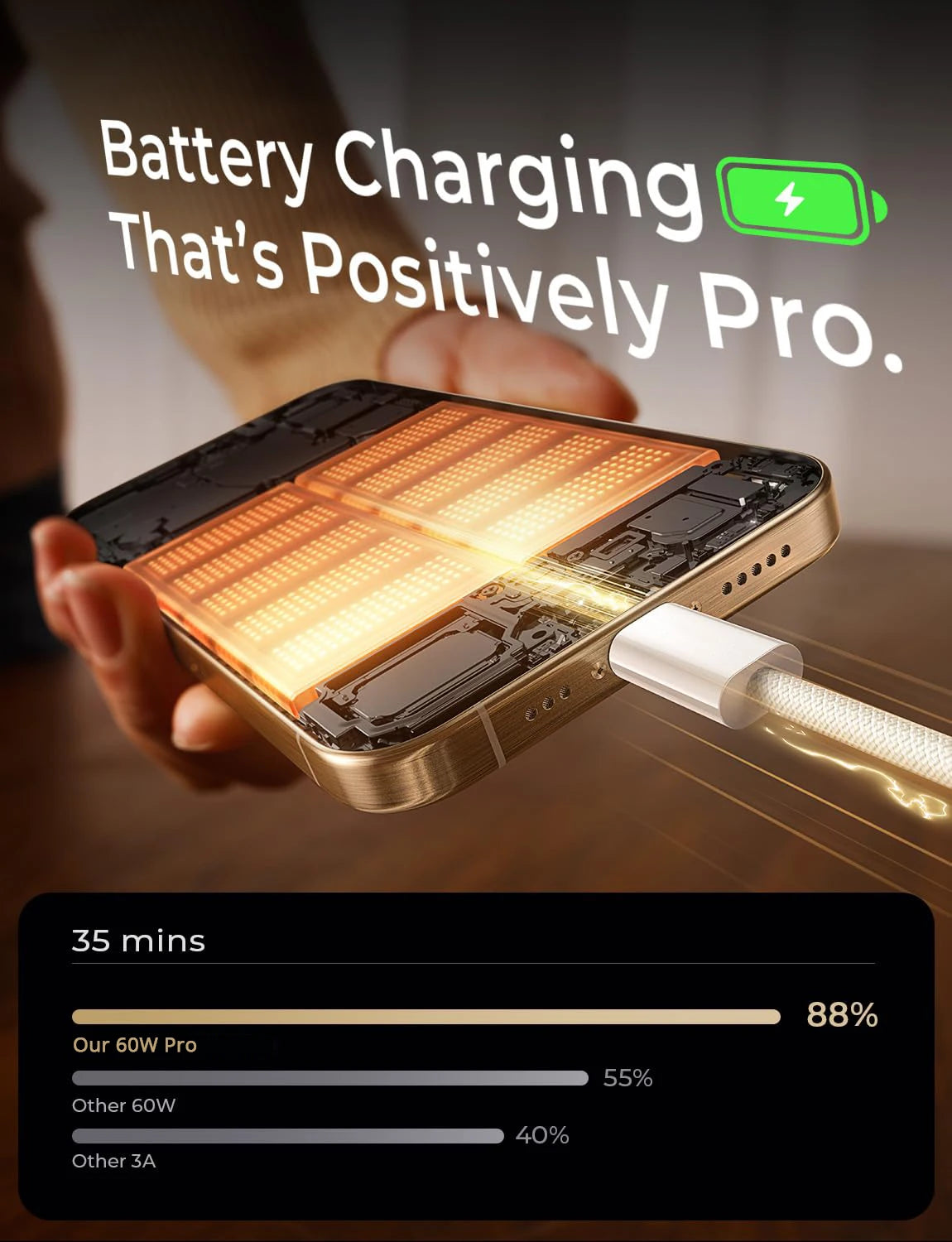 NNBILI 60W USB C to USB C Fast Charging PD Cable For iPhone 15 Pro Max Plus iPad Air 5 Samsung Huawei Xiaomi Type-C to Type-C ﻿