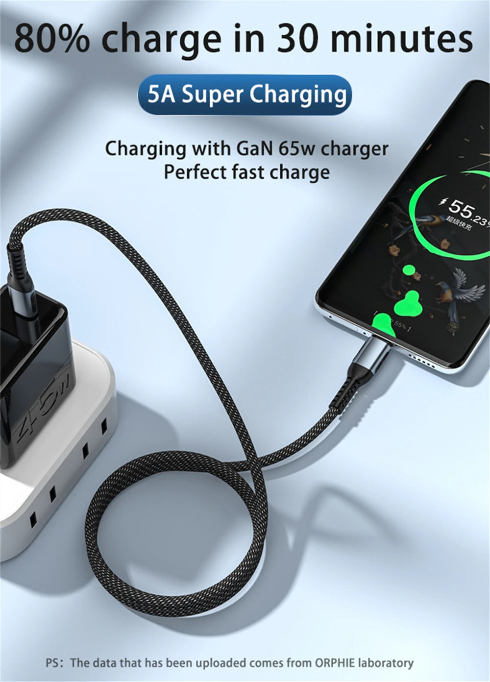 USB C to USB Type C Cable for MacBook Pro Quick Charge 4.0 PD 100W 5A Fast Charging for Samsung Xiaomi mi 10 Charge Cable 1/2M