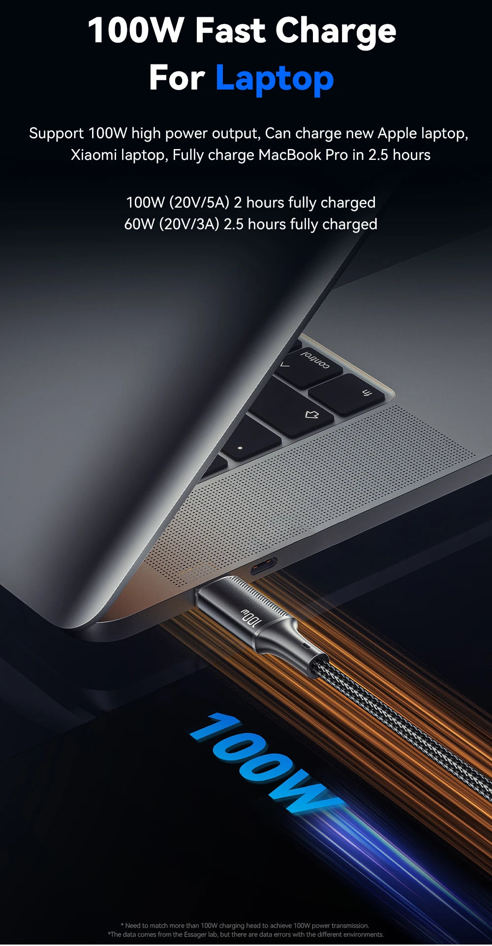 Essager PD 100W Type C to C Cable USB Type-C 5A Fast Charging Mobile Phone Cable For MacBook iPad Oneplus Xiaomi iPhone 16 Cable