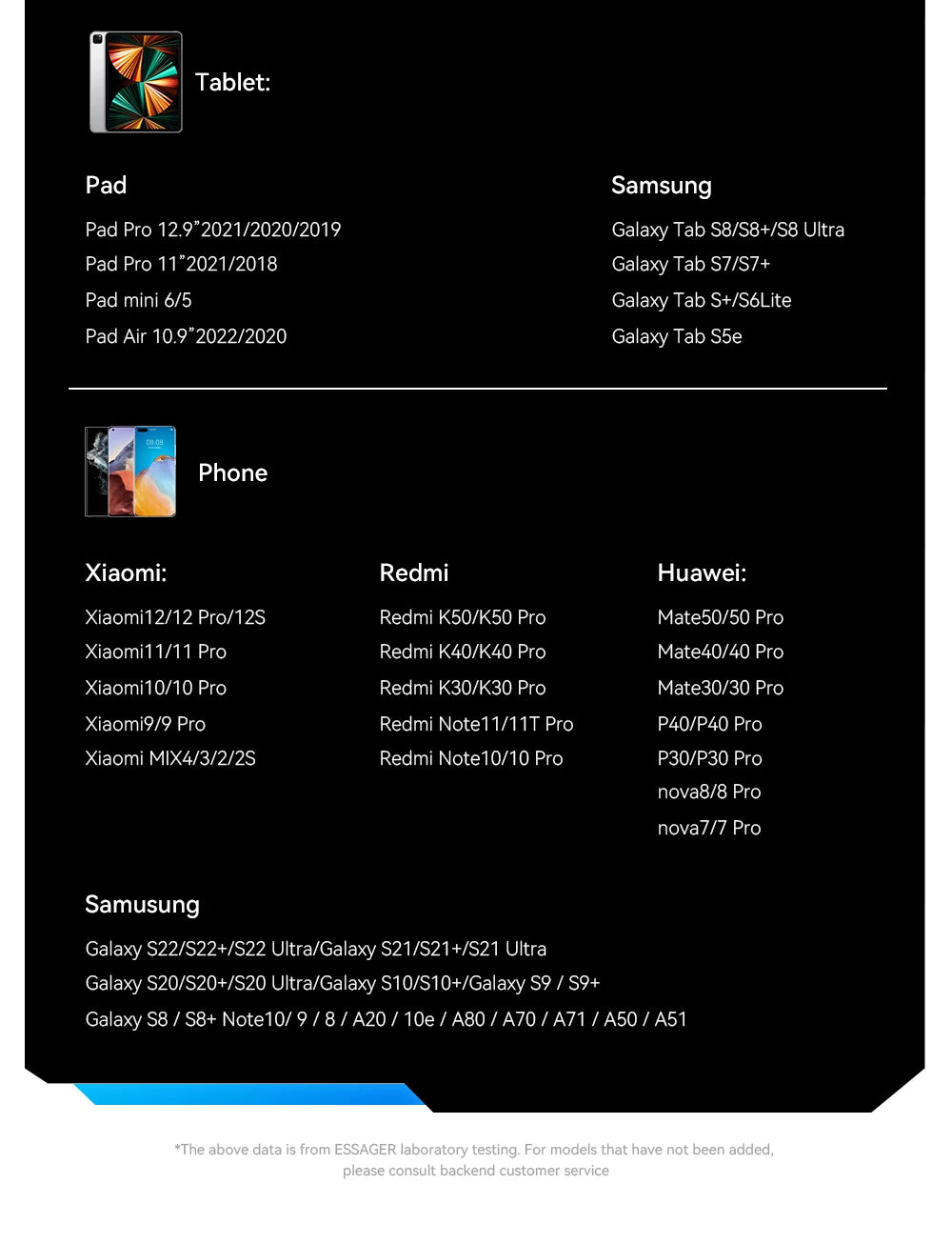 Essager PD 100W Type C to C Cable USB Type-C 5A Fast Charging Mobile Phone Cable For MacBook iPad Oneplus Xiaomi iPhone 16 Cable