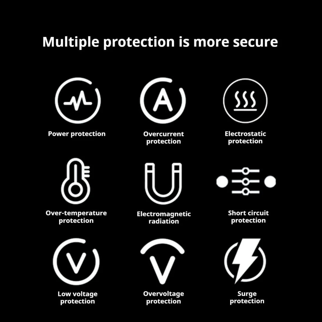 96W MacBook Charger Laptop USB-C Power Adapter For Macbook Pro M1 M2 MacBook Air A2337 A1706 Power Supply Adapter Fast Charger