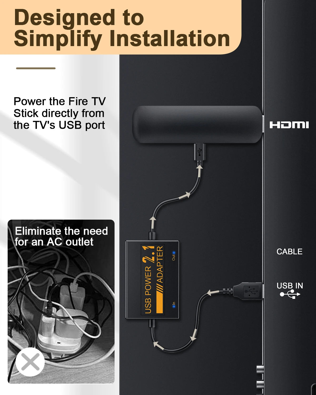 Professional Network Card Adapter 1800mAh Micro USB Power for Amazon Fire TV Sticks Firestick Adapter Support 4K Video