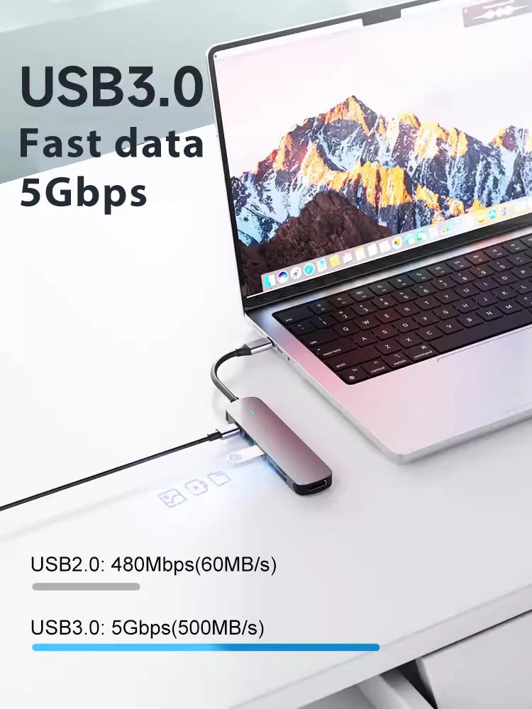USB 3.0 Type-C Hub to 4K HDMI Adapter Thunderbolt 3 RJ45 USB C Hub VGA TF SD Reader Slot for MacBook Pro M3 M2 Air 13 2022 2021