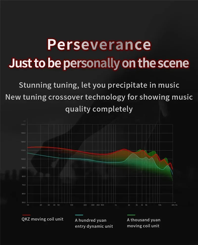 3.5MM Headset Music Earbuds In Ear With Mic Original QKZ AK6 Copper Driver HiFi Wired Earphone Race Sport Headphone Bass Stereo