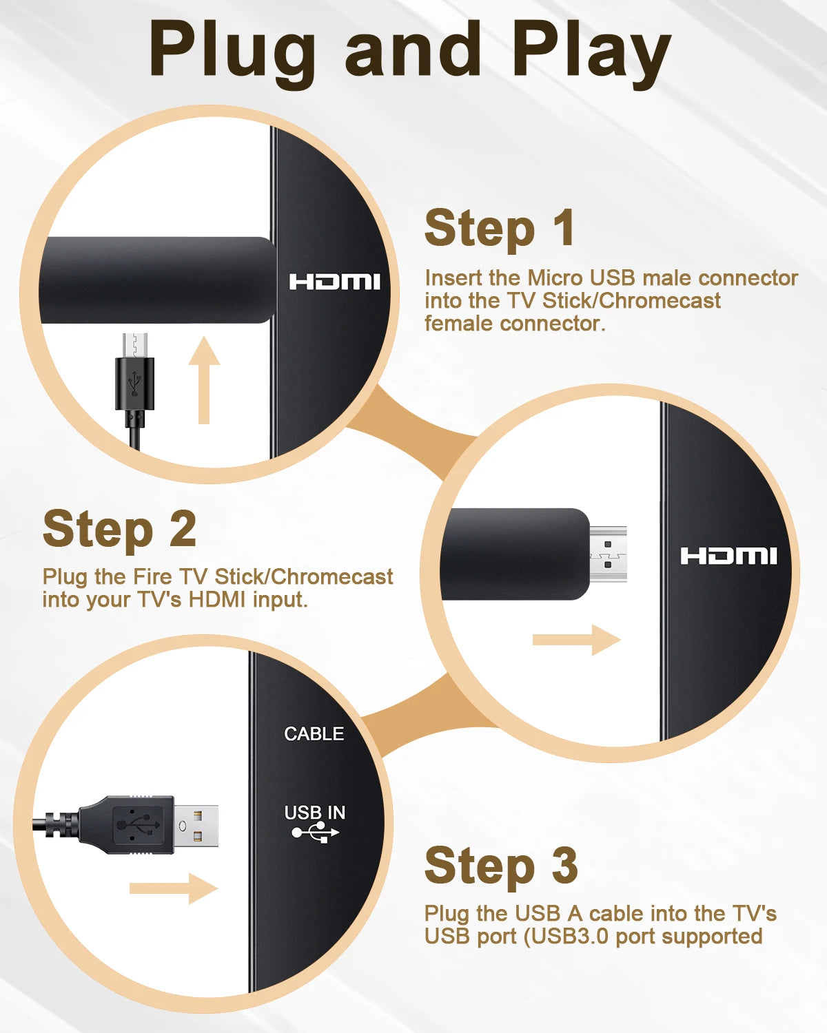 Professional Network Card Adapter 1800mAh Micro USB Power for Amazon Fire TV Sticks Firestick Adapter Support 4K Video