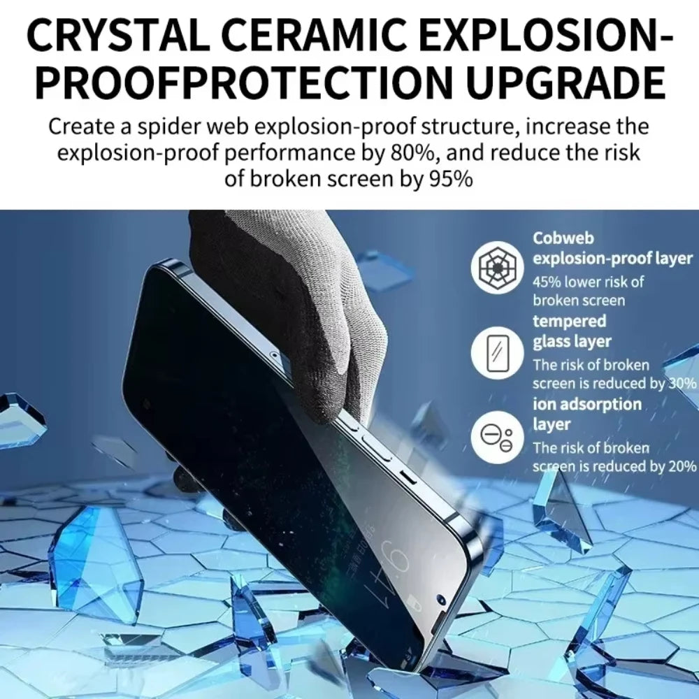 4Pcs Full Cover Privacy Screen Protector For iPhone 11 12 13 14 15 16 Pro Max Anti-spy Glass For iPhone16 Plus 16e Glass