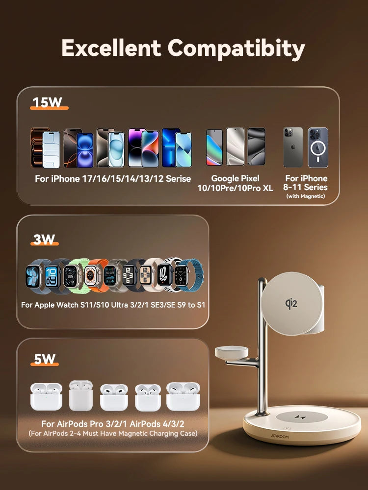 Joyroom Qi2 Magnetic Charging Station for Apple Fast Wireless Charger for iPhone 16 15 14 Pro Max for iWatch for AirPods JR-W23