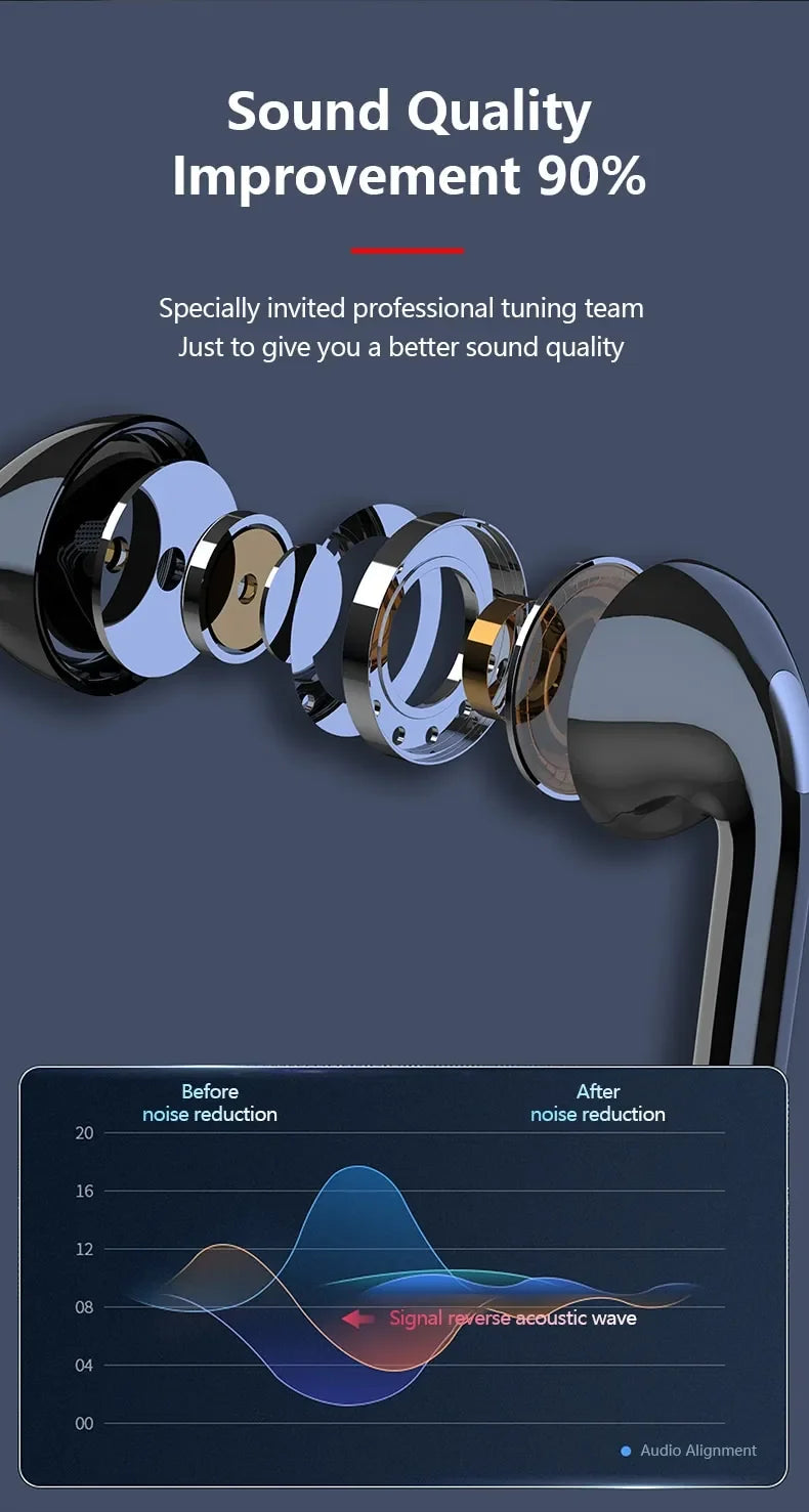 New Sport Neckband Earphone Wireless Headphone audífonos bluetooth inalámbrico Gaming LED Display ear buds for xiaomi huawei