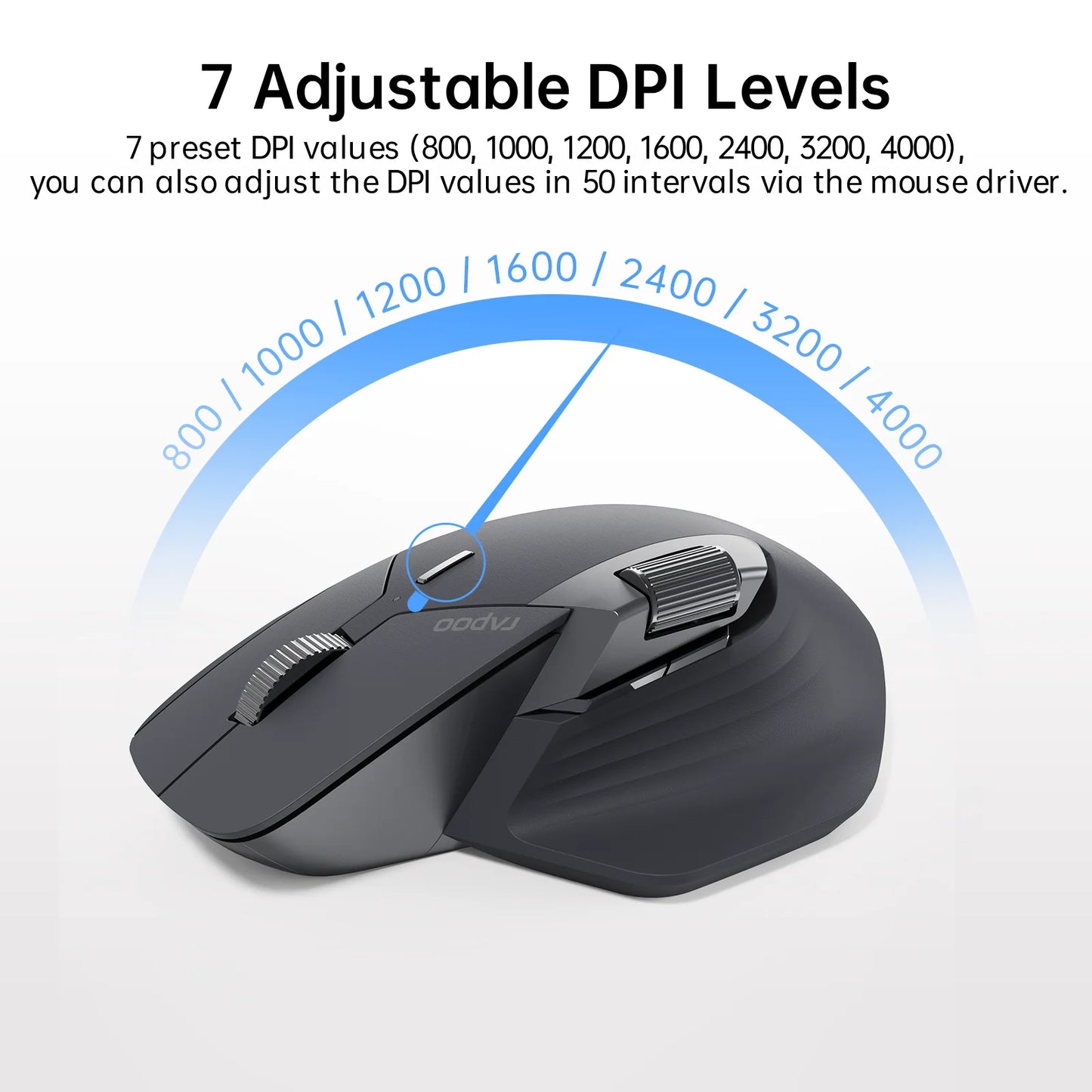 Rapoo MT760L/MT760M Multi-mode Rechargeable Wireless Mouse Ergonomic 4000 DPI Support Up to 4 Devices Bluetooth Mouse