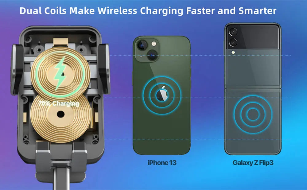 15W Dual Coil Wireless Car Charger for Samsung Galaxy Z Flip 4 3 S22 S21 iPhone Auto Clamp Fast Car Charging Phone Mount Holder