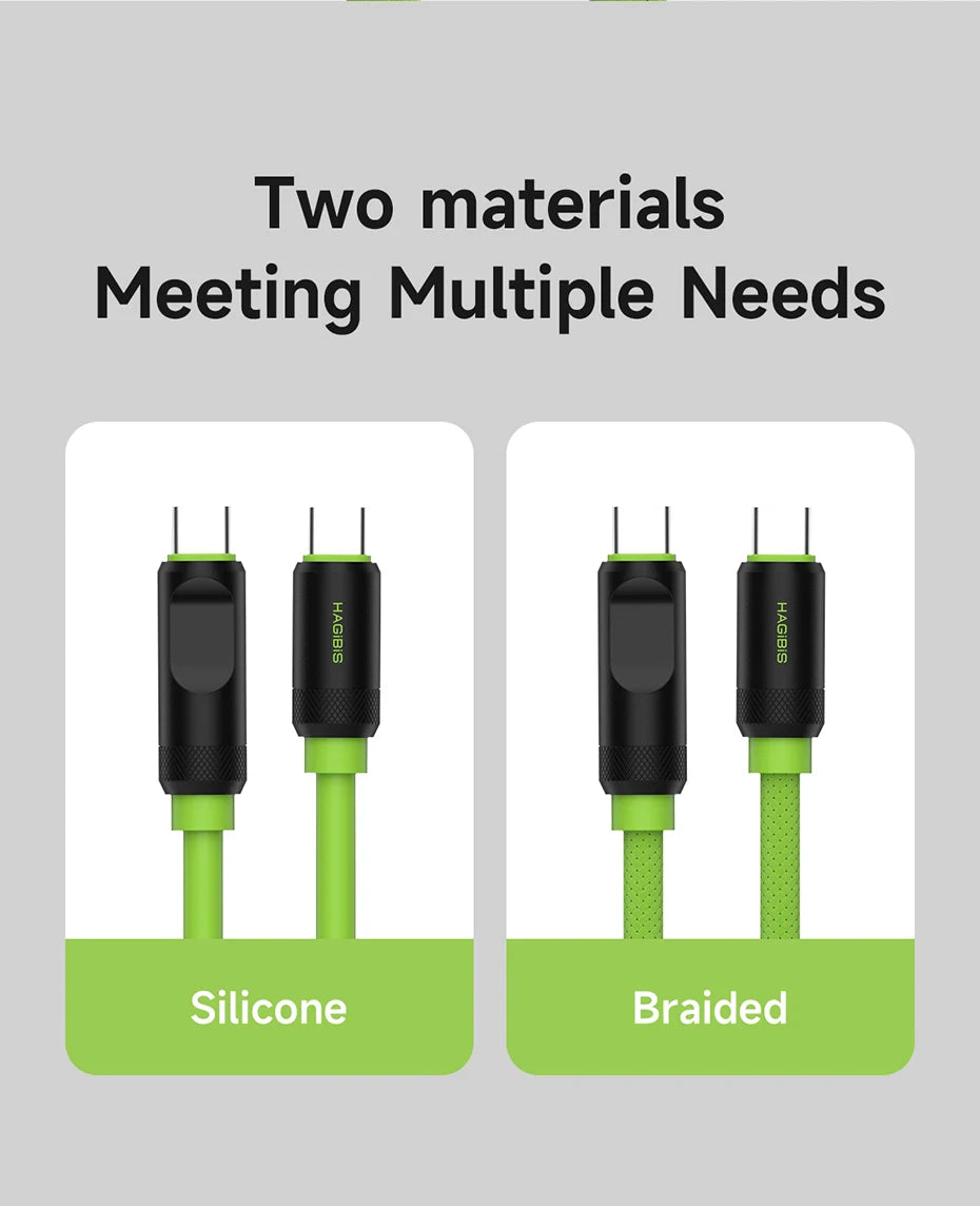 Hagibis USB C Fast Charger Cable With LED Display PD 240W 40Gbps Video Cord Compatible with Thunderbolt 4/3 For iPhone 17 Laptop