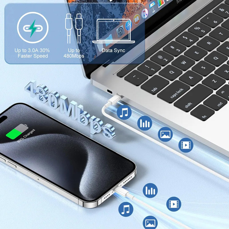 For Samsung Xiaomi Redmi Fast Charger EU 20w Wall USB Type C Cable For iPhone 17 16 15 Pro Max Plus iPad AirPods travel Plug us