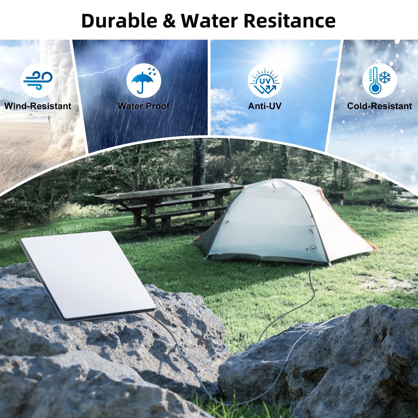 USB C to DC Power Cable For StarLink 2M 5M for Starlink Mini USB Type-C Input to Waterproof Power Cable fit Starlink Gen3 Mini