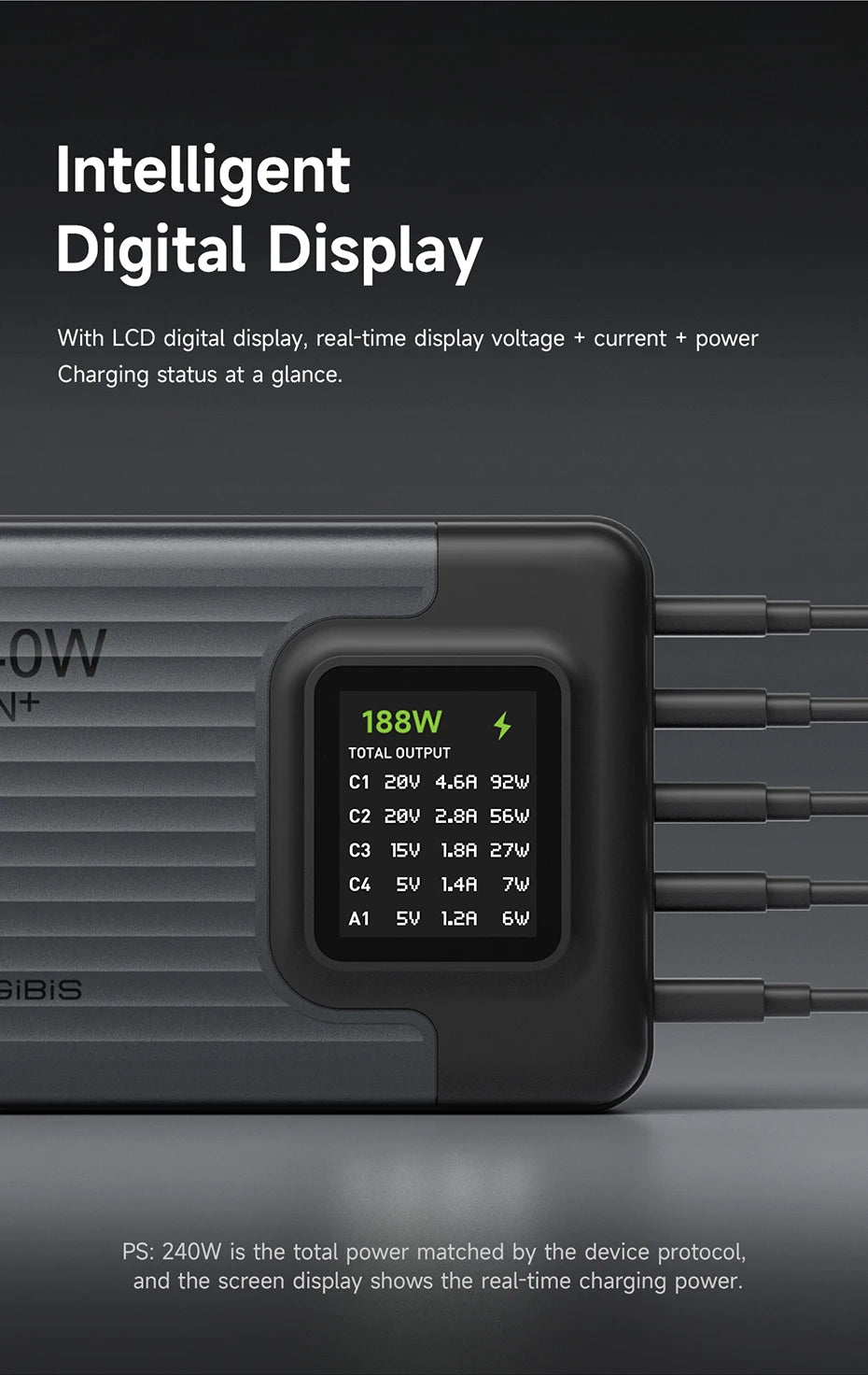 Hagibis 240W USB C Charger 5 Ports GaN 140W PD3.1 Fast Charger Desktop Charging Station with LCD Display For MacBook Pro Laptops